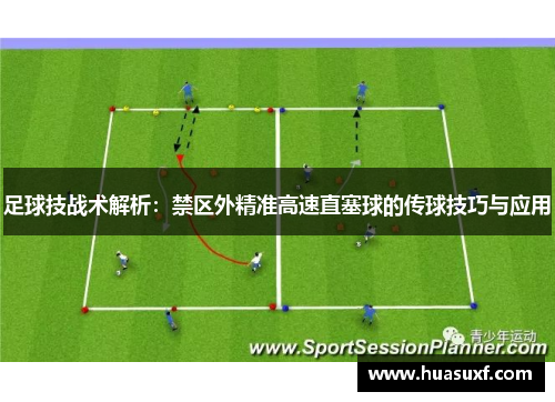 足球技战术解析：禁区外精准高速直塞球的传球技巧与应用