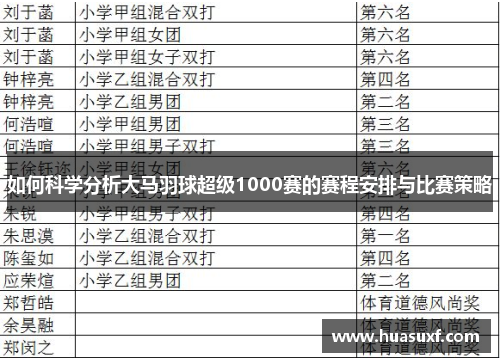 如何科学分析大马羽球超级1000赛的赛程安排与比赛策略