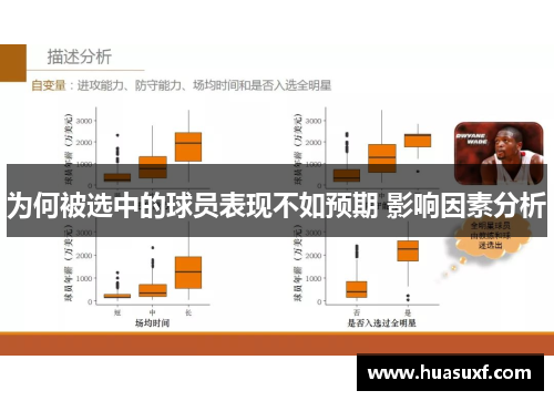 为何被选中的球员表现不如预期 影响因素分析