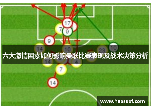 六大激情因素如何影响曼联比赛表现及战术决策分析
