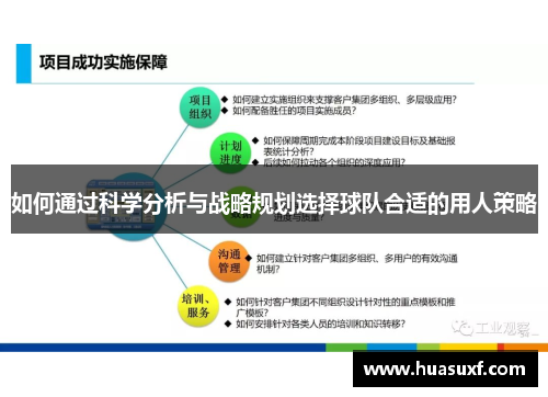 如何通过科学分析与战略规划选择球队合适的用人策略