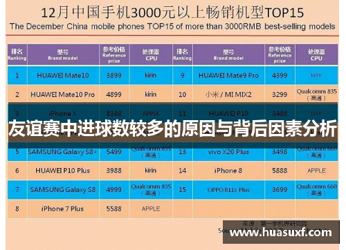 友谊赛中进球数较多的原因与背后因素分析